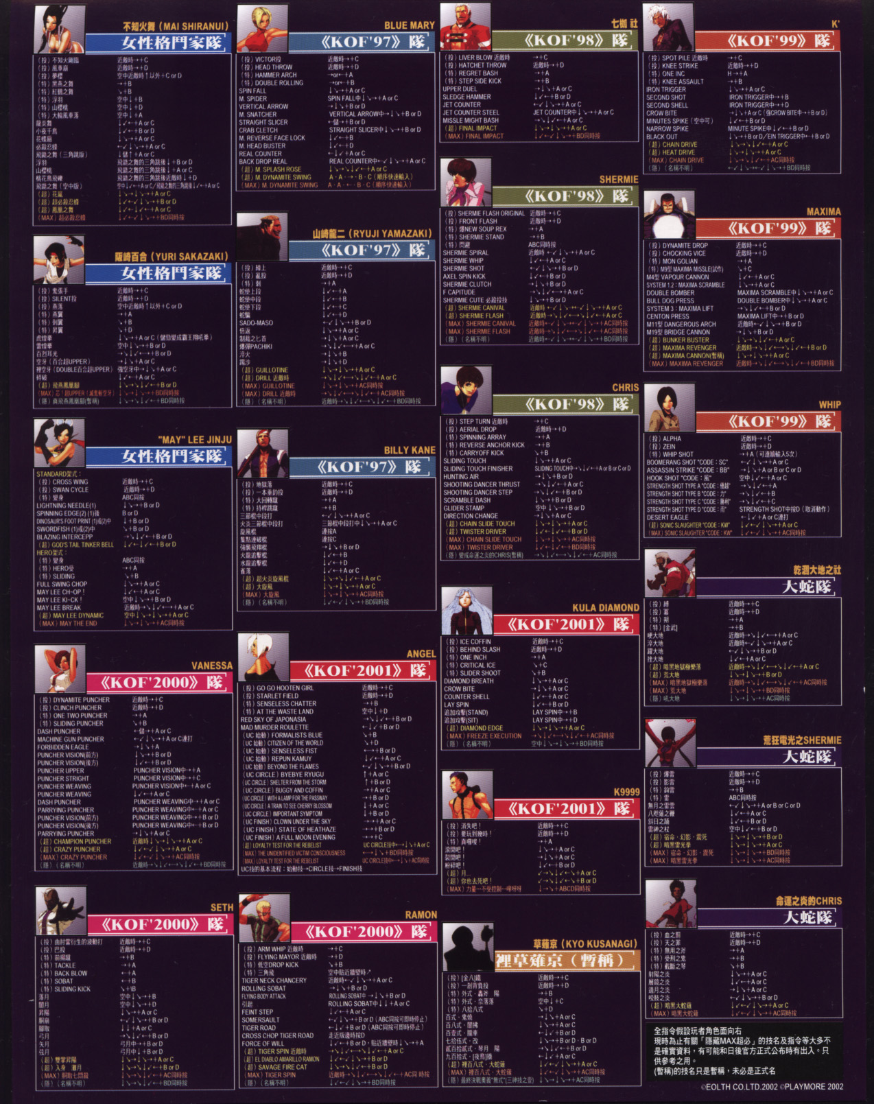 the king of fighters 99 move list
