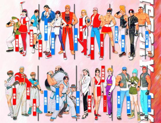 00161 - Personagens avulsos para Diorama The King of Fighters 97