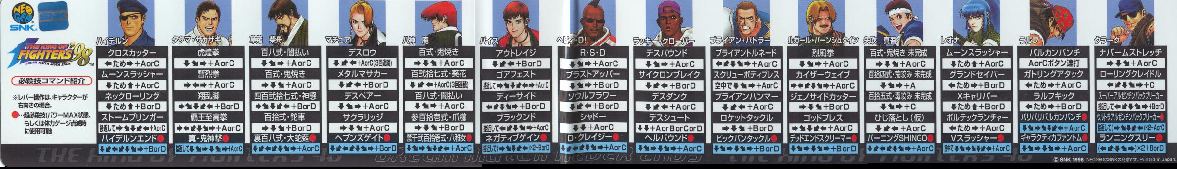 The King of Fighters '98 - Movelist / How to Play / Art Gallery