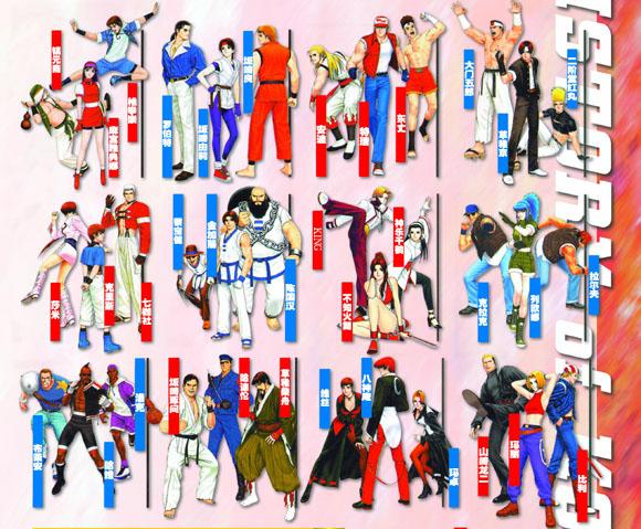 The King of Fighters '98 - Movelist / How to Play / Art Gallery