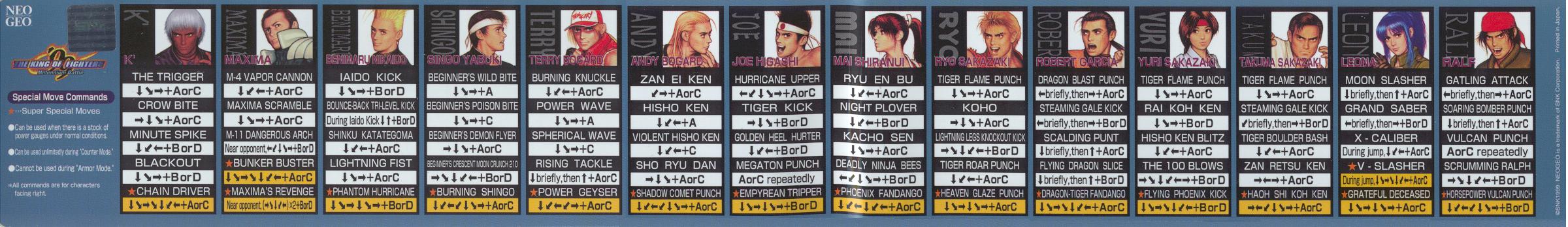 The King of Fighters '98 - Movelist / How to Play / Art Gallery