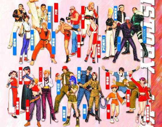 The King of Fighters '99 - Art Gallery / Box Art