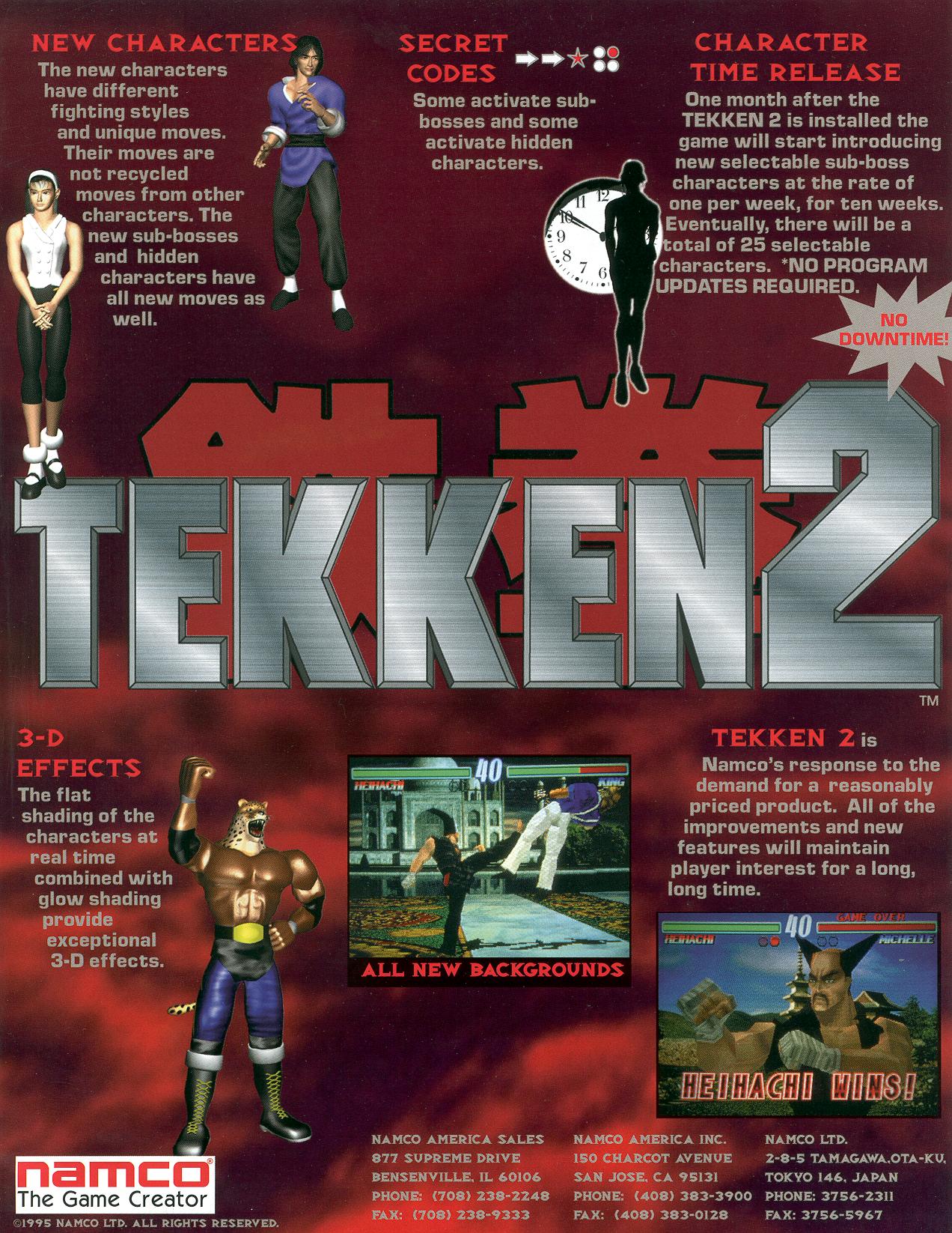 Tekken 2 - TFG Review / Art Gallery