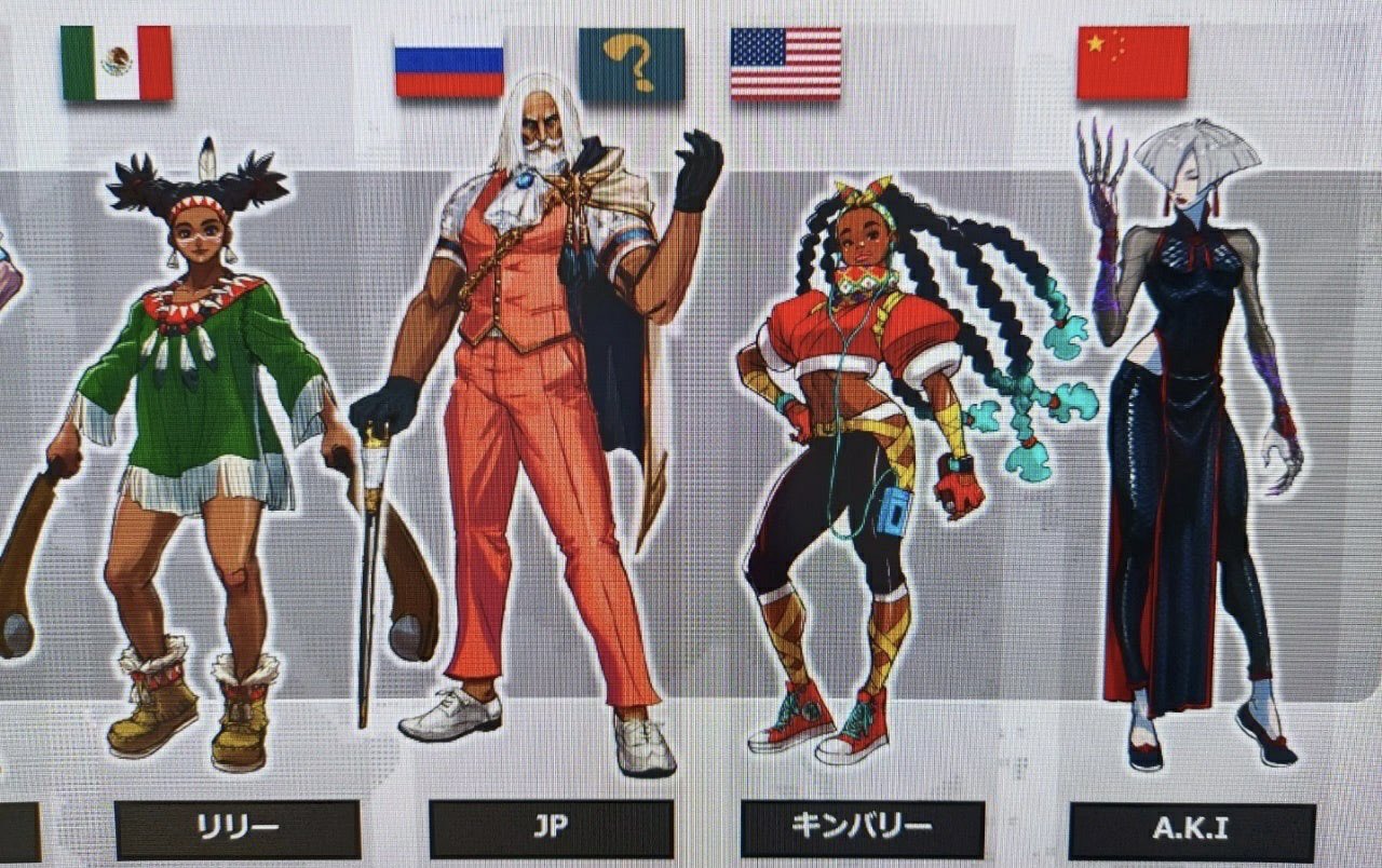 Street Fighter 6 Characters: Unleashing a New Generation of