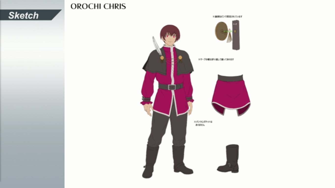 Orochi Team - Characters & Art - The King of Fighters '98