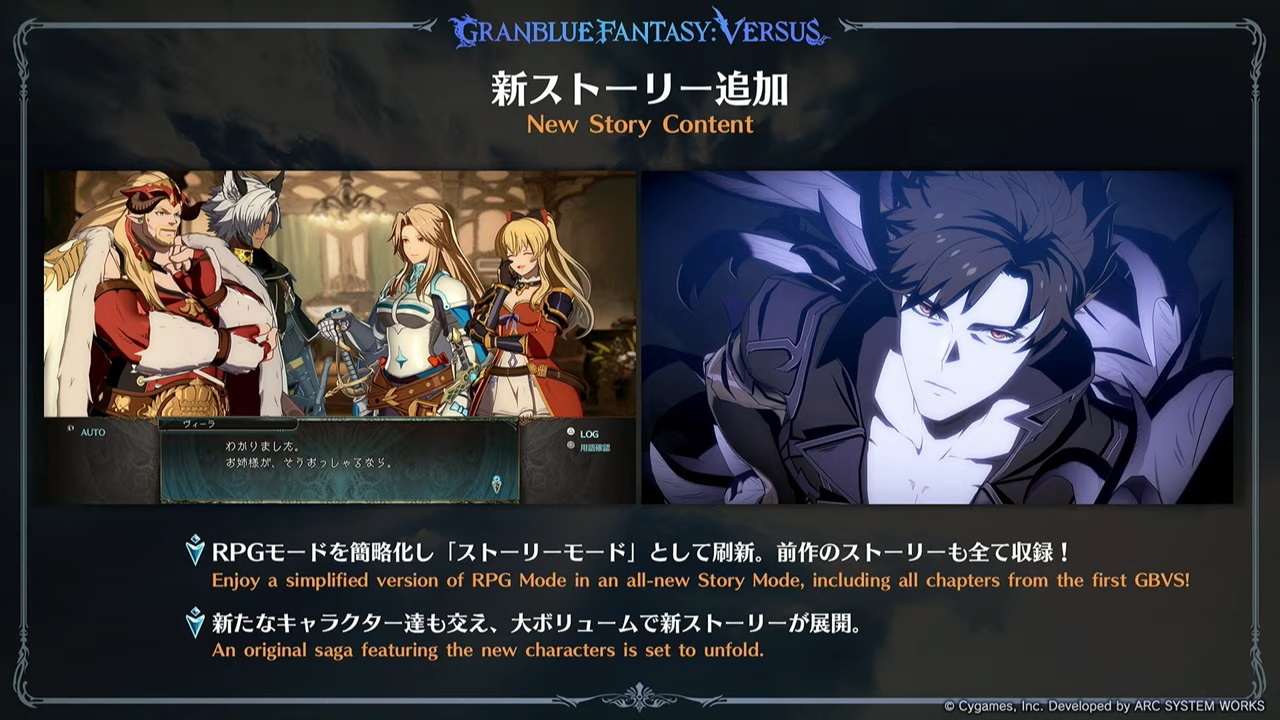 Granblue Fantasy Versus - TFG Preview / Art Gallery