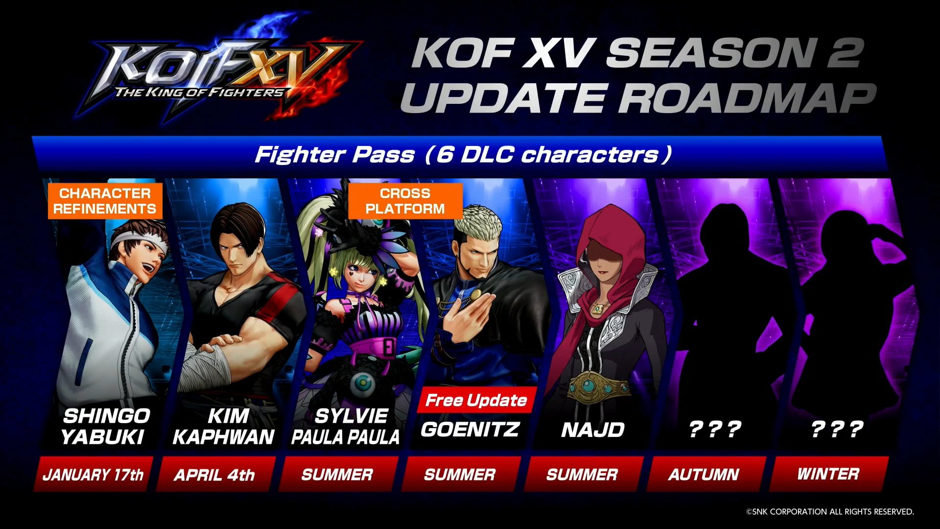 The King of Fighters 13 Global Match release date revealed