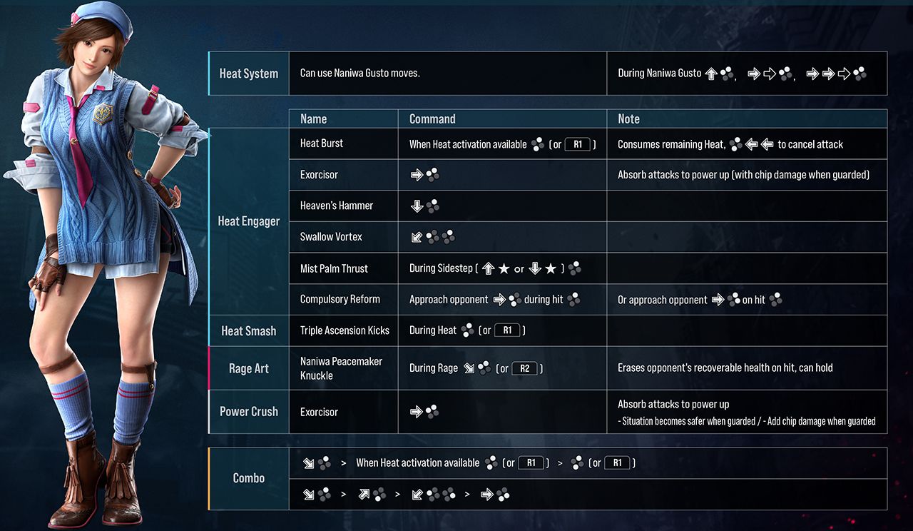 How to Join the Tekken 8 Closed Network Test Beta - Esports Illustrated