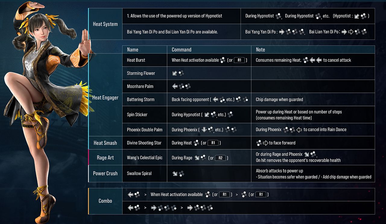 Tekken 8 - All Characters New Moves