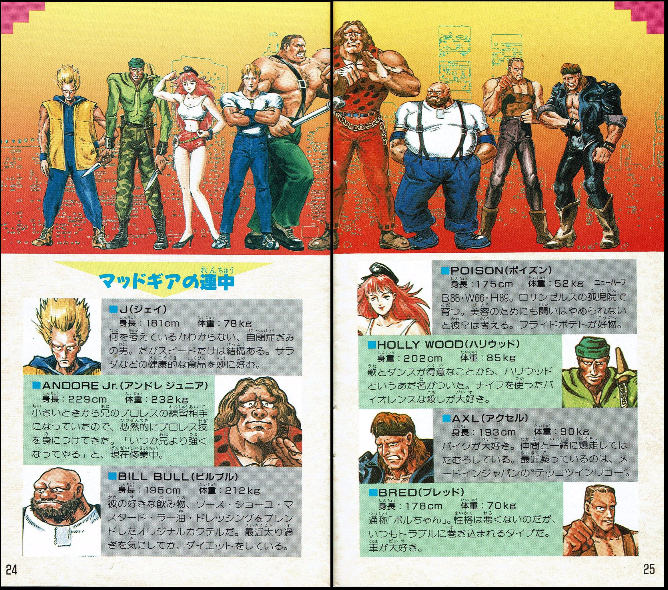 Final Fight retrospective