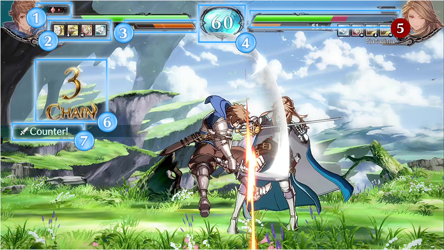 Granblue Fantasy Versus Review (PS4)