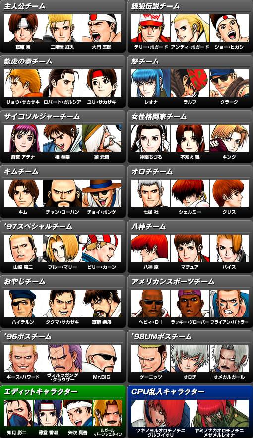  King of Fighters 98: Ultimate Match : Artist Not