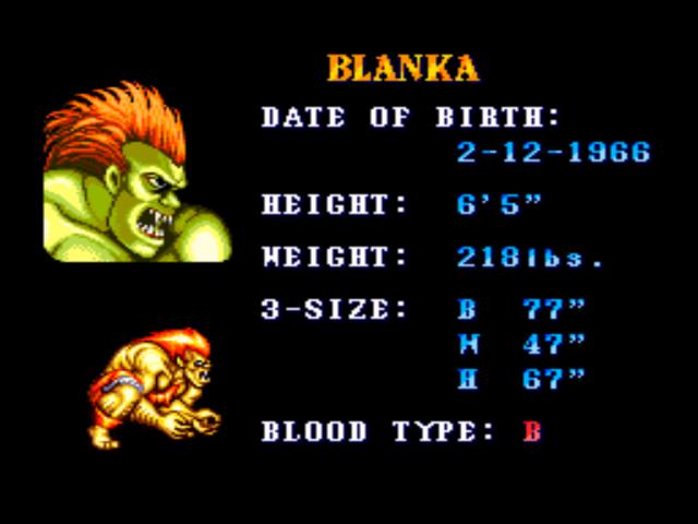 Blanka Imagens do personagem, Images, Street Fighter II, Museu