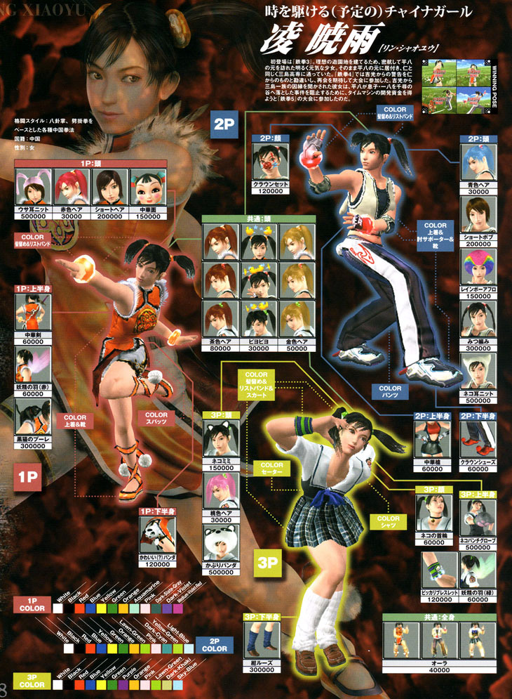 Ling Xiaoyu, Tekken 5