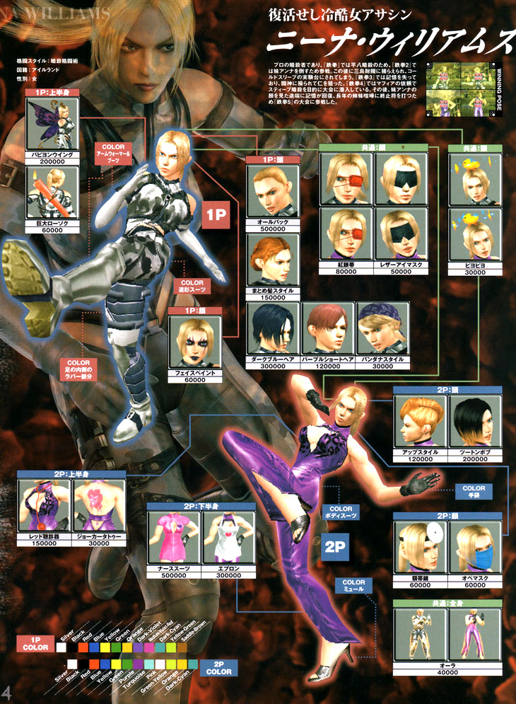 Tekken 5, Tekken Wiki